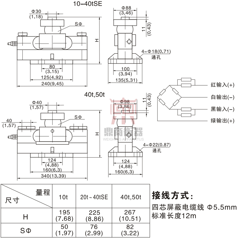 地磅传感器中航电测桥式