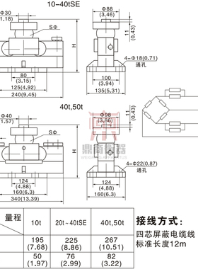 地磅传感器ZEMIC中航电测HM9B-20T30T40T桥式模拟称重传感器包邮