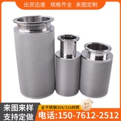 可反冲洗不锈钢五层烧结网滤芯 制药机械用呼吸阀过滤器5μm2微米