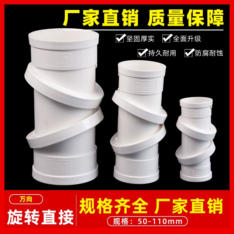 排水管双向旋转直接度可
