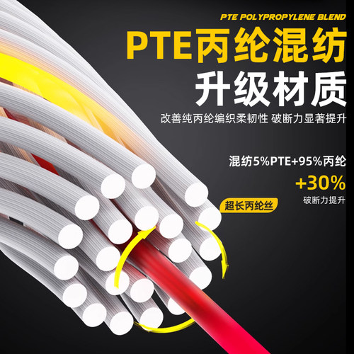 吊装带车起重扁平工业行
