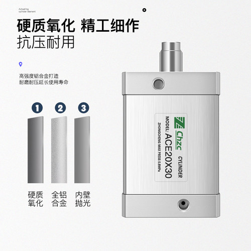 薄型气缸ACE/ADN12/16/20/25/32/40/50/63*5*10/20/30/40-A-P-A