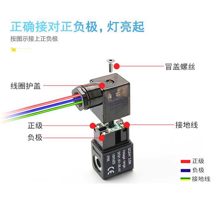 电磁阀线圈DC220VDC24VAC24VAC220VAC36VAC380VDC12V4V210-08气动