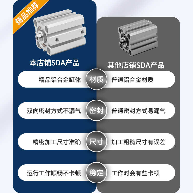 SDA薄型气缸小型气动大全12/16/32/40/50/80/90*75X95X100-S带磁