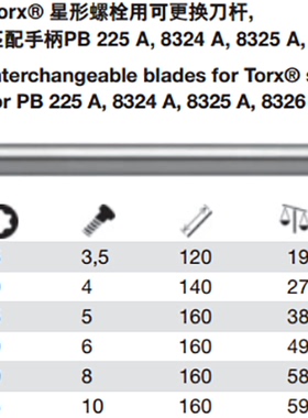 瑞士PB Swiss Tools PB 225 T星型可换起子杆系列