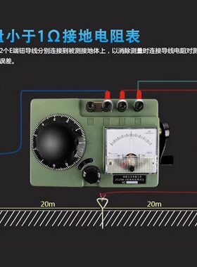 祥瑞德接地电阻测试仪摇