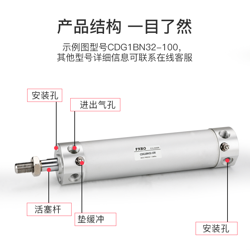 CDG1BN迷你轻型气缸 20/25/32/40/50/63*25/100//200/300