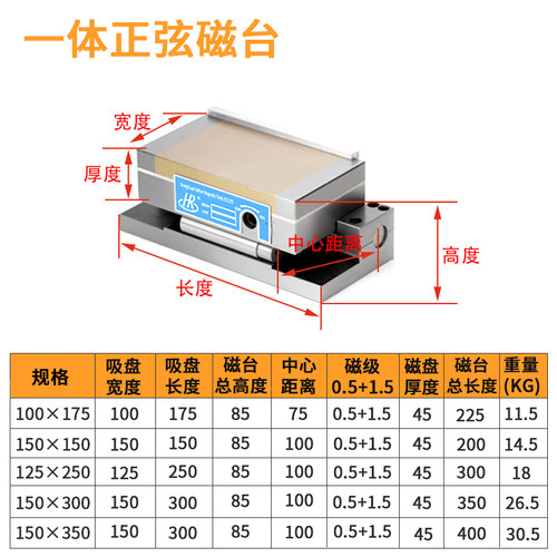 角度吸盘永磁细目台加硬