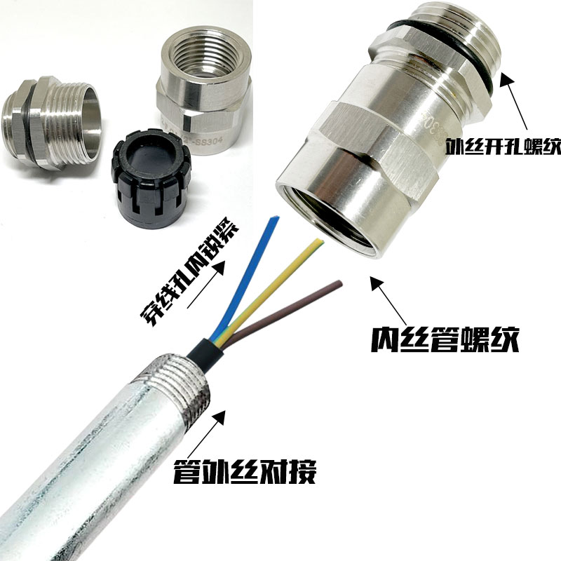 不锈钢接管式双锁紧防水