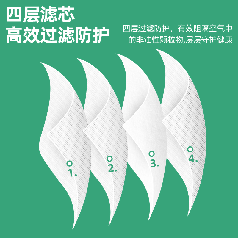 正品保为康口罩防工业粉