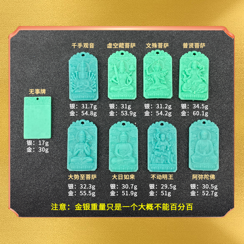 生肖本命佛守护神文殊普