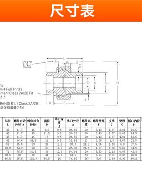 316L不锈钢承插焊活接耐210KG高压管件3000LB球面硬密封油任