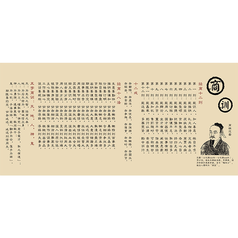 陶朱公商训生意经商圣范蠡画像挂画文财神招财商铺酒店开业装饰画 - 实物图