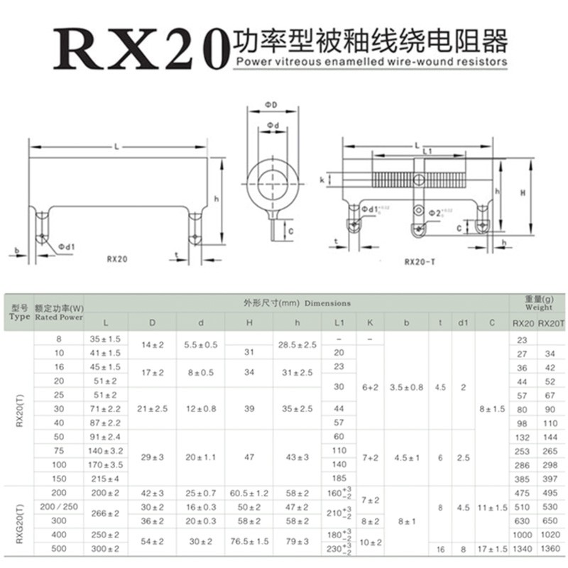 RX20陶瓷管型被釉珐琅电阻ZG11电容放电线绕矿山检测10W20W30W50W