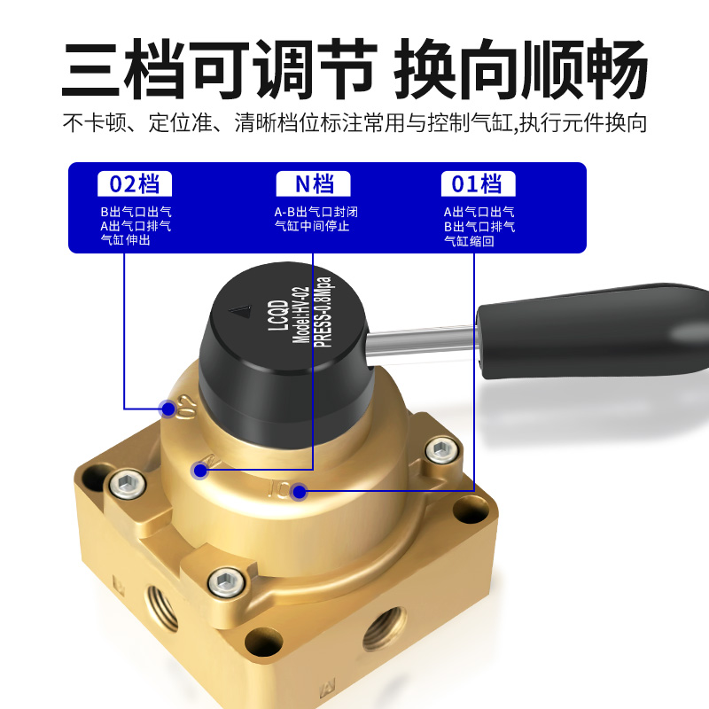 气动开关换向阀手转门三