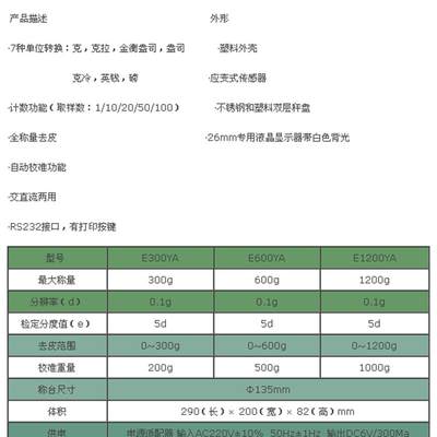 双杰E300YA E600YA  E1200YA  E3000YA  E6000YA 电子天平