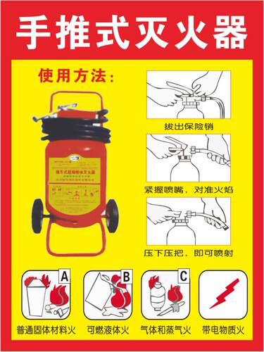 手推式灭火器使用方法说