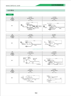 Defuro德夫尔对射光纤线HL-T057,402,3012,6012,4712,4022，022,5