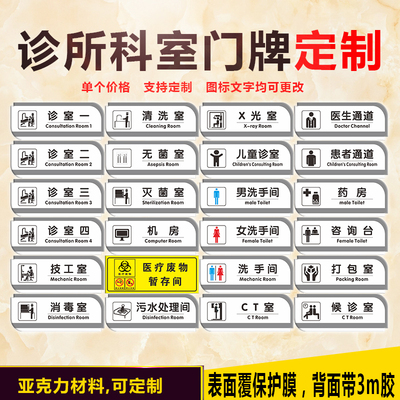 亚克力口腔牙科诊所门牌