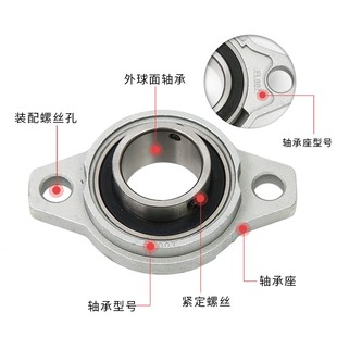 带座外球面轴承座菱形KP08KFL000P001P003P005支座固定 锌合金立式