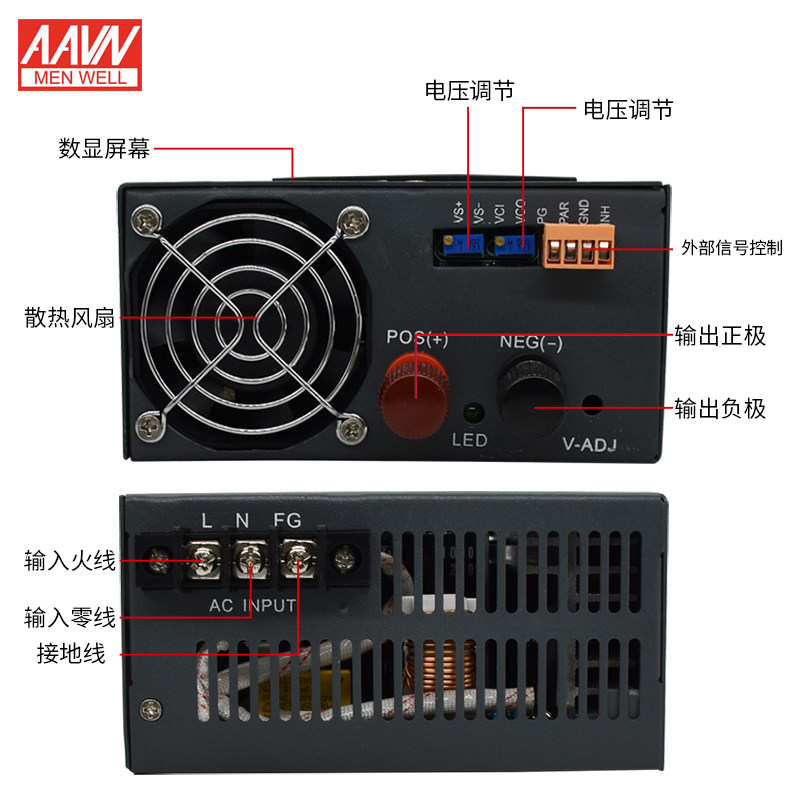 12v24v开关电源1000w1200w1500w2000w220v转41a62a83a100a125a166