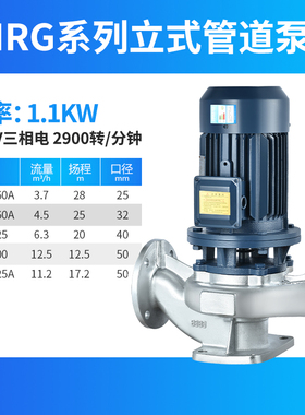 新款国标IRG304不锈钢管道泵316防腐蚀酸碱380V立式离心泵消包邮