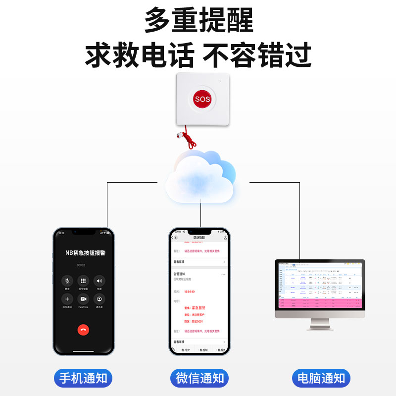 物联网无线紧急按钮学校
