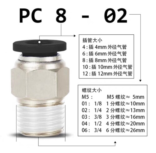 JINQI金气黑色接头PC8-02PC8-04PC10-02PC10-04PC12-04PC16-04