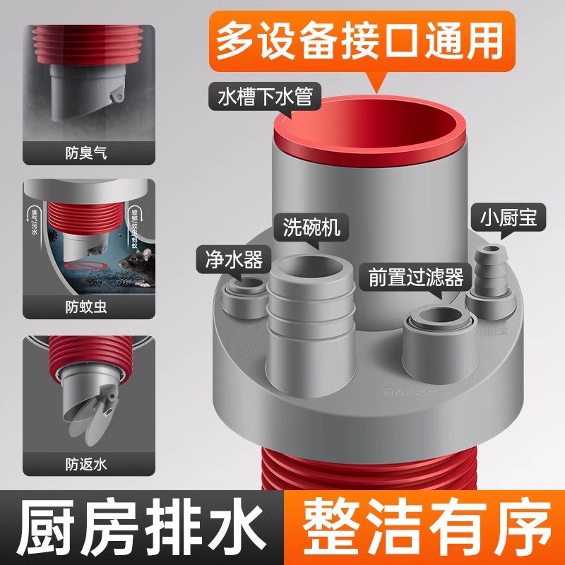 厨房下水管三头通洗碗机水槽排水管净水器密封塞分流水防返臭神器