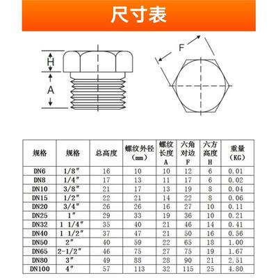 外六角实心丝堵头耐高压