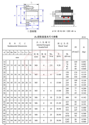 涨紧套Z14胀套涨套免键轴套胀紧连接套动力锁KSR14 ZHH260胀紧套