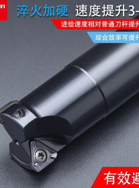 3PTF90度直角铣刀盘代替APMT1604开粗3PKT铣刀片快进给垂直铣刀盘