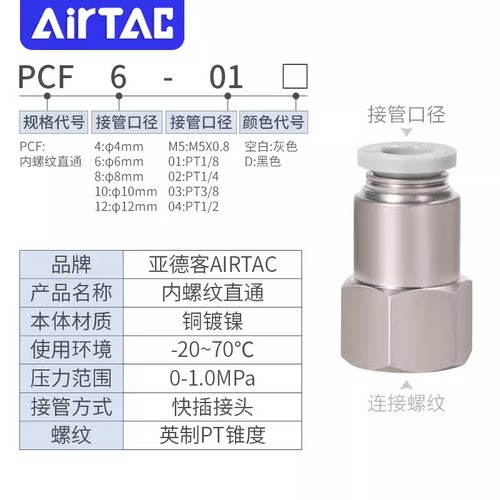 亚德客气动金属螺纹快插