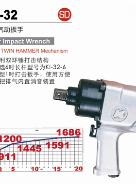 台湾冠亿 1DR双锤式气动扳手 大风炮KI-32 1626NM
