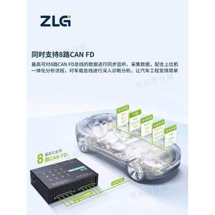 周立功can盒USBCANFD-200U/100U总线分析仪高性能双通道CANFD接口