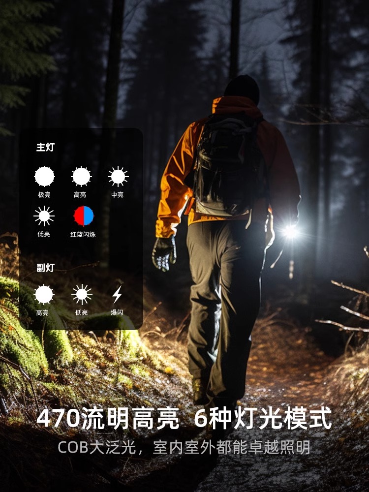 德国日本进口KLARUS凯瑞兹E5磁吸小手电筒便携强光双光源EDC充电