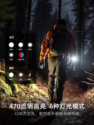 德国日本进口KLARUS凯瑞兹E5磁吸小手电筒便携强光双光源EDC充电
