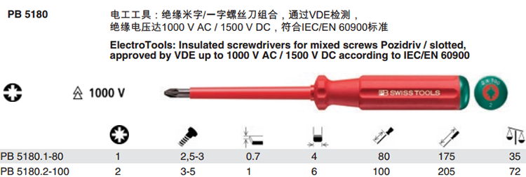 瑞士电工绝缘米字一空开