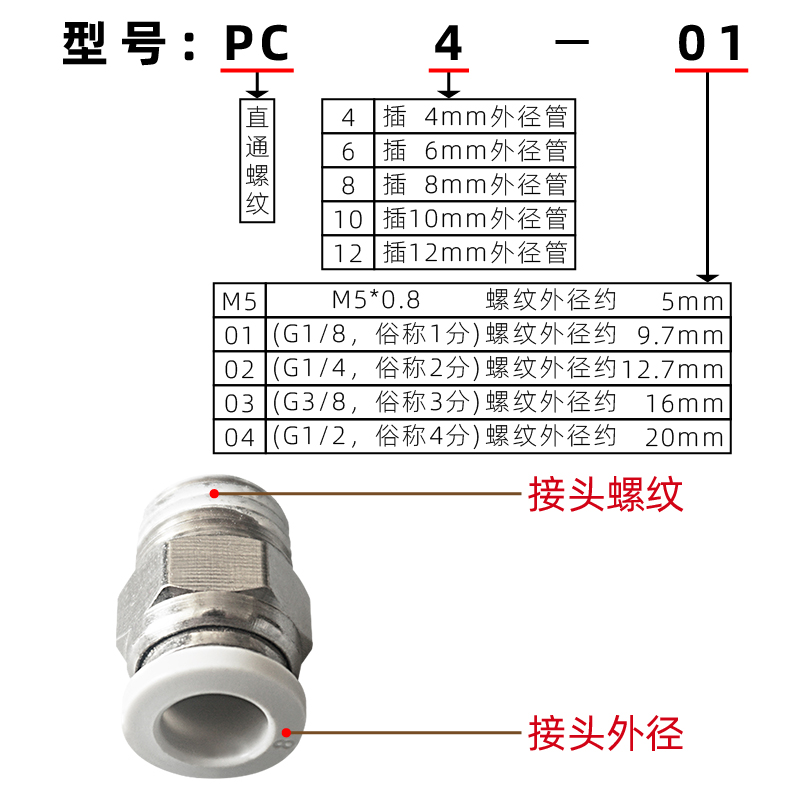 直通螺纹气动接头快速管