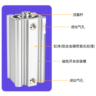 数控车床SMC型小型薄型CQ2B32-10/15*20/25/30/35/40/50D