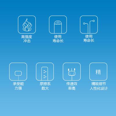 凯欧高速窄V型三角带SPB2150 SPB2160 SPB2170 SPB2180 SPB2200