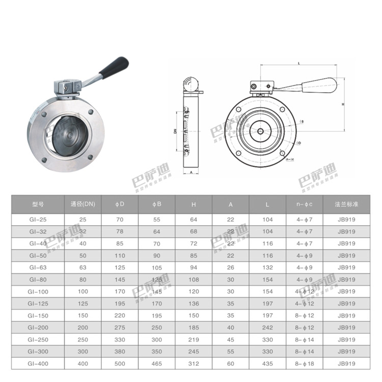 GI-KF16 25 40真空手动蝶阀 快装手动蝶阀GI-50 GI-80 GI100碟阀