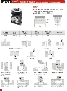 正品台湾精展萬能自动搪孔头59700-BHAM