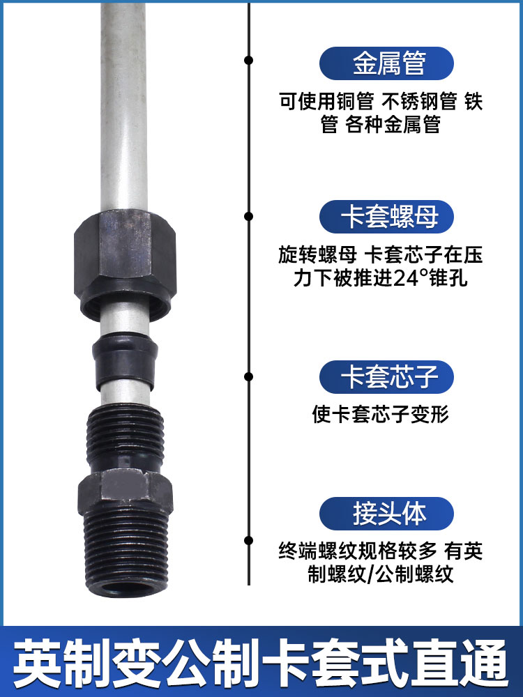 液压过渡碳钢卡套直通型