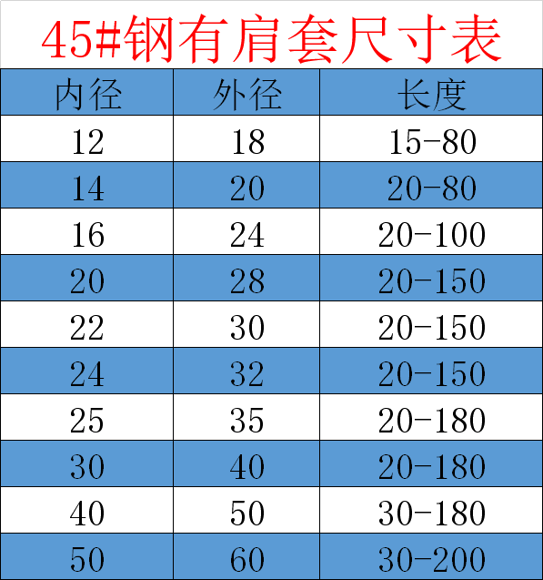 45#钢塑胶模有肩导套钢套衬套轴套导柱套内径10/12/14/16/18/20