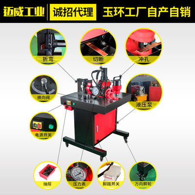 三合一铜排加工机组式液