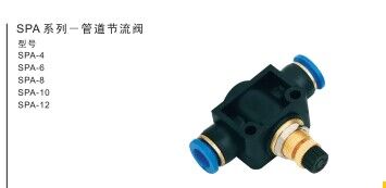 上海山耐斯SPA-4 6 8 10 12管道节流阀