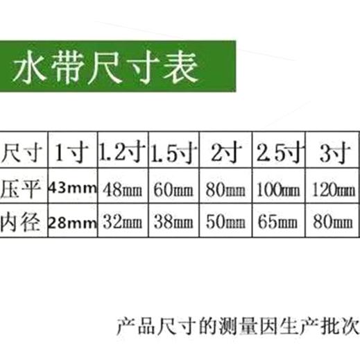 德国进口破损包赔农用主