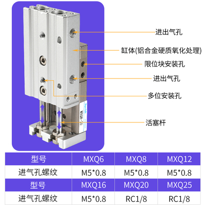 气动精密直线导轨滑台缸