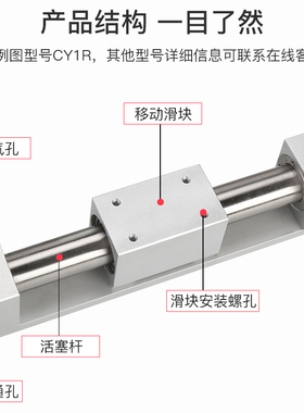 SMC型磁耦式CY1R无杆气缸CY3R50H-100/200/300/400/500x800*2000S